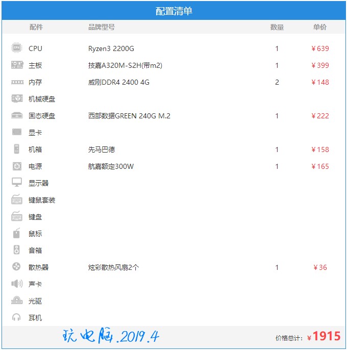 买电脑再也不要被坑了,按着配置清单买,性价比极高,保证不被坑