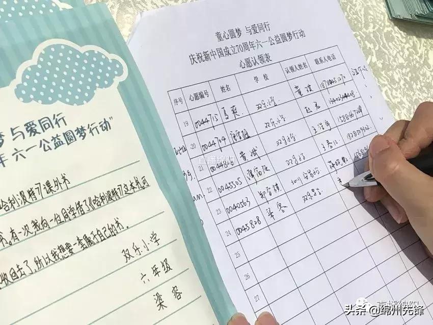 一个半小时认领156个心愿绵阳市民秒变“圆梦人”