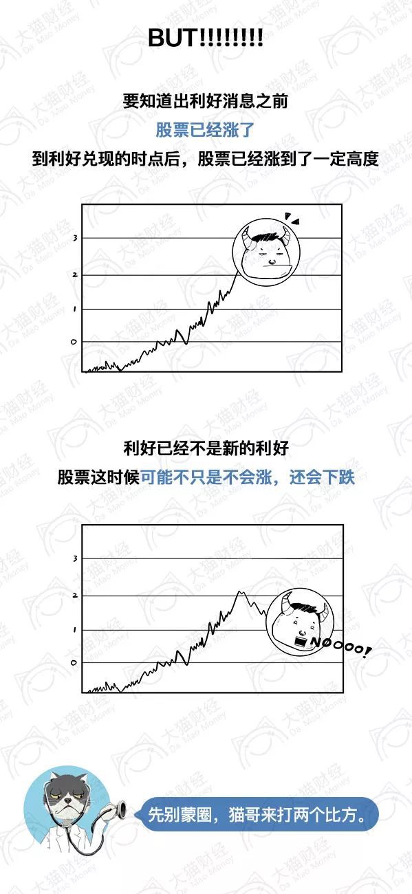 有大利好股价不涨反而跌什么意义,利好不断股价就是不涨后市如何