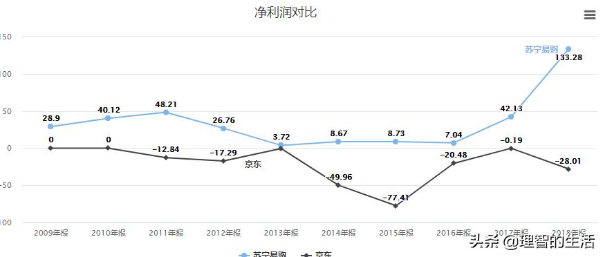 闀挎枃娣卞叆瑙h,鑻忓畞鏄撹喘鍛樺伐闀挎枃鍘熸枃