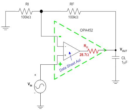 opa2111kp运放参数,8种运放基本应用