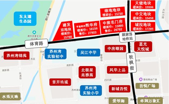 苏州湾下一个湾区,苏州湾产业园