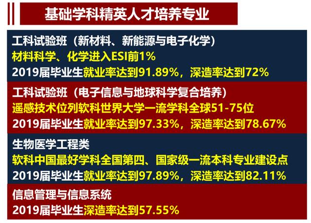 传奇！华为董事长、中国电信董事长、网易创始人，全部毕业于四川这所大学！