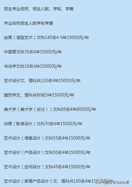 北京19所各类大学学费、住宿费收费标准盘点，你的大学是多少呢？