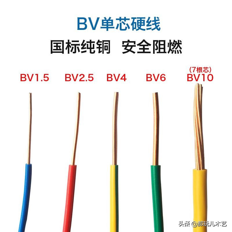 水电电气基础知识,水电电气图纸全套讲解