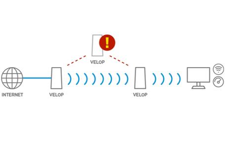 领势路由器mr7350覆盖面积,领势路由器e7350评测