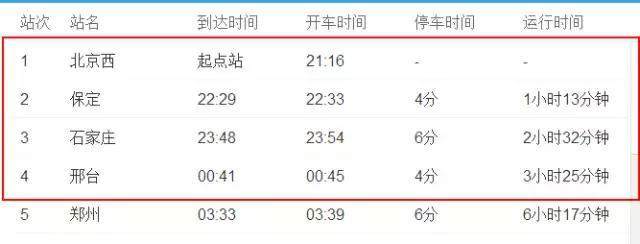 别去丽江了！北京出发只有3站，不到60块，就有一座三千年古城！