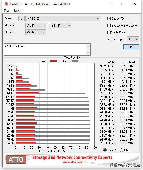 东芝铠侠bg4256gm.2,东芝内存卡改名铠侠内存