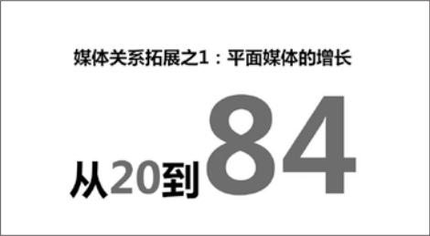 掌握万能的“高桥流”,你的PPT也能高大上,贾跃亭用了都说好!