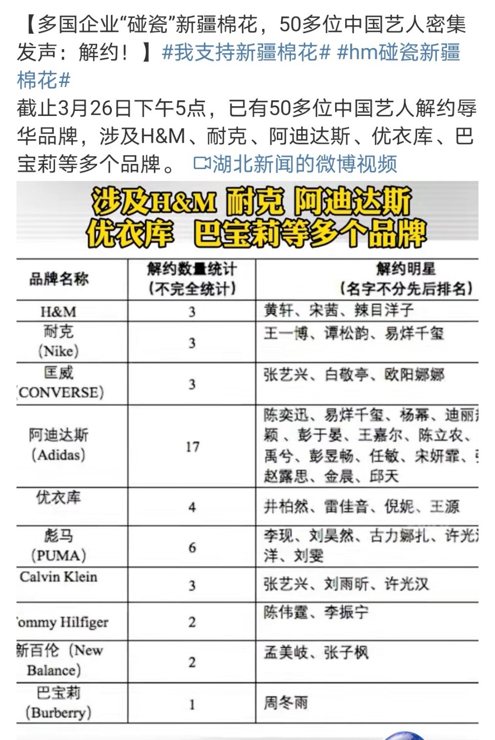 *疆新**人讲述真实的*疆新**