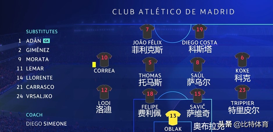 「欧冠实录」两大性格教练联手打造饕餮盛宴,今夜胜利属于足球