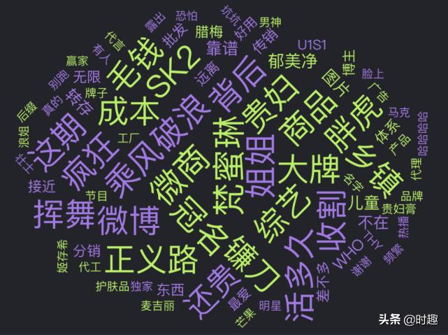 微商引流私域怎么打造,微商如何转型做私域团购