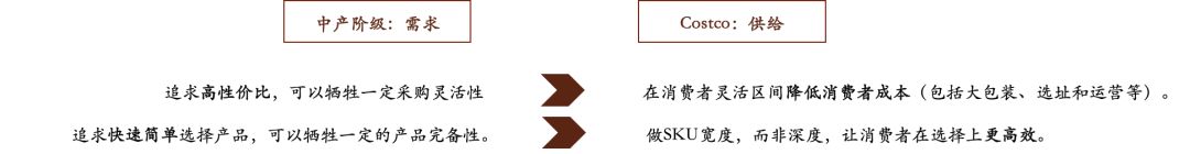 美妆电商如何发展,美妆电商行业如何布局的