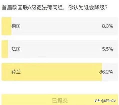 荷兰遭淘汰对手有望当黑马进4强,荷兰无缘4强范加尔