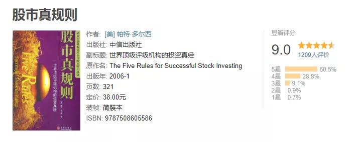 看书学炒股,看书学期货