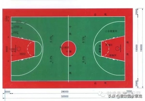 园林景观设计规范和设计标准,园林景观设计图讲解