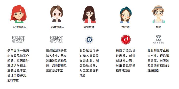 年味十足童装,童装春节创意