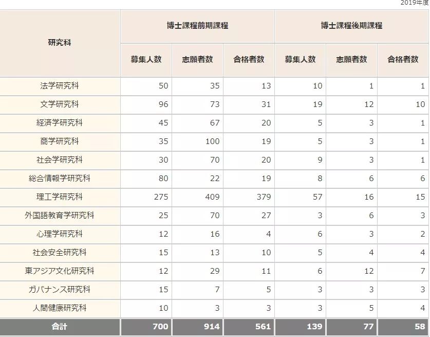 日本人眼中十大武校,日本人眼中的十大强国