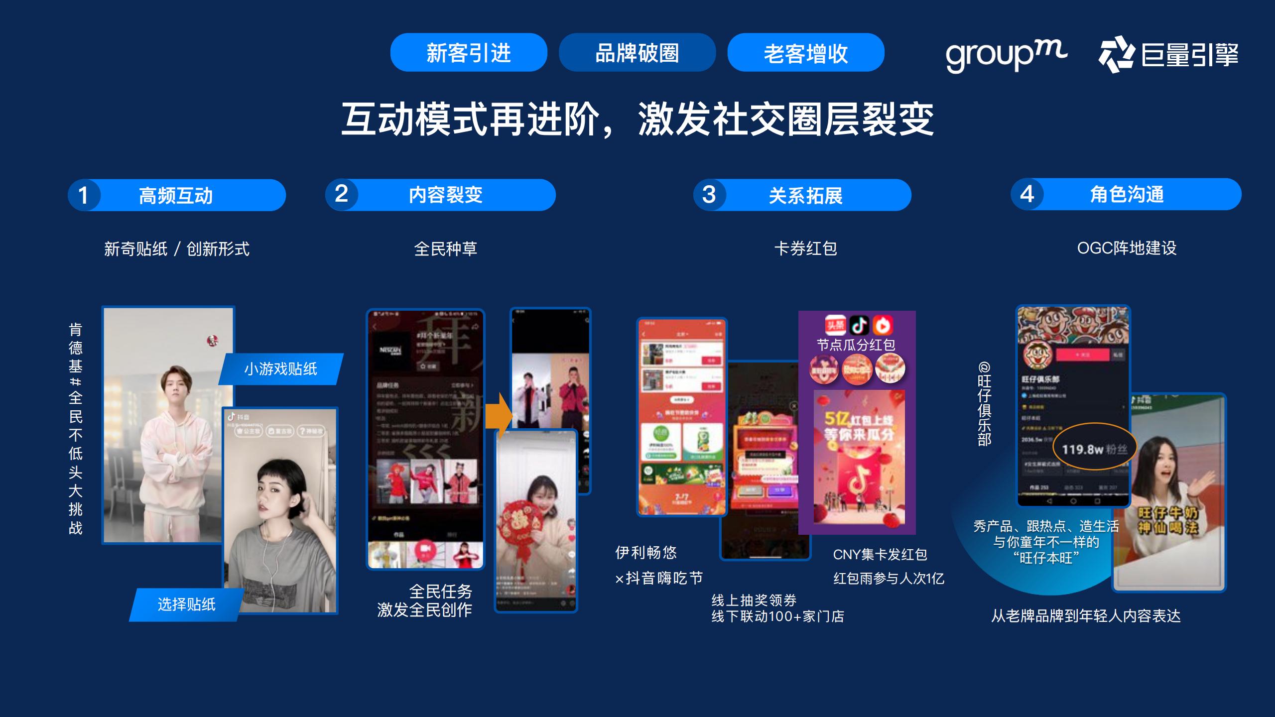 快消行业营销攻略,快消行业营销策略