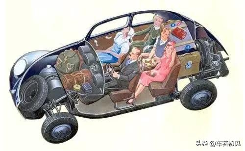 甲壳虫:让我再看你一眼,但!你一定会回来