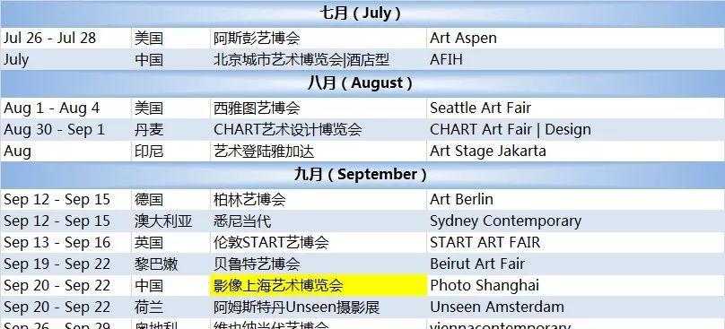 国际艺博会,世界艺博会时间表