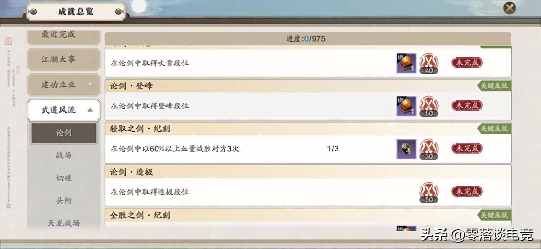 天涯明月刀手游功力提升攻略,天涯明月刀手游功力提升详细攻略