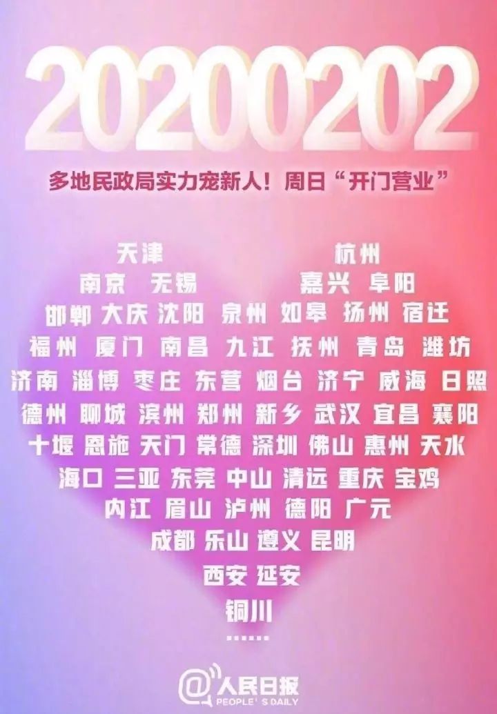 千年难遇的对称日20200202,千年一遇对称日20200202