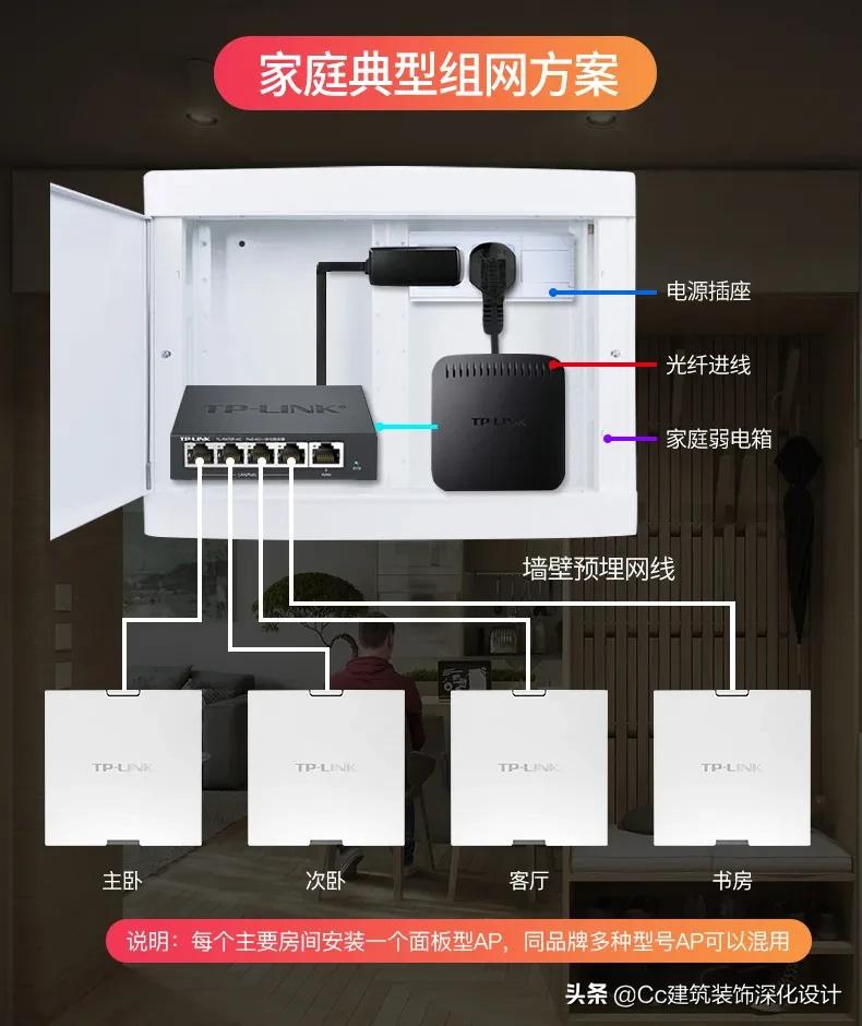 开关插座面板安装常见问题,开关插座面板使用方法