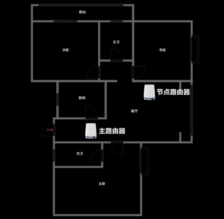 全屋wi-fi覆盖方案还需要路由器么,全屋wi-fi覆盖需要买什么