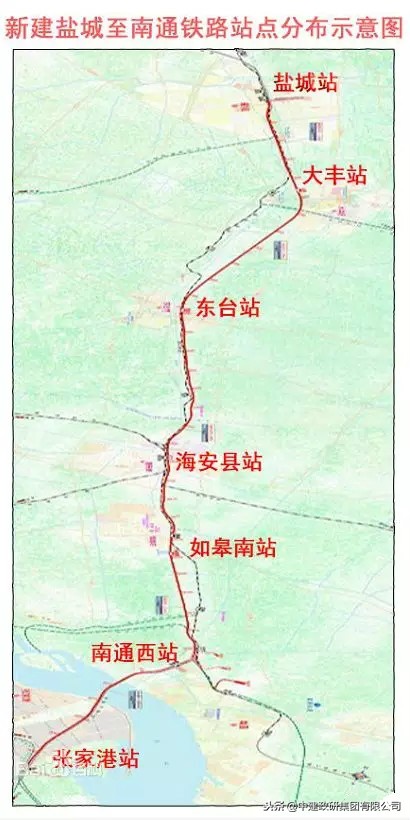 高铁工程总承包,中国高铁项目承包