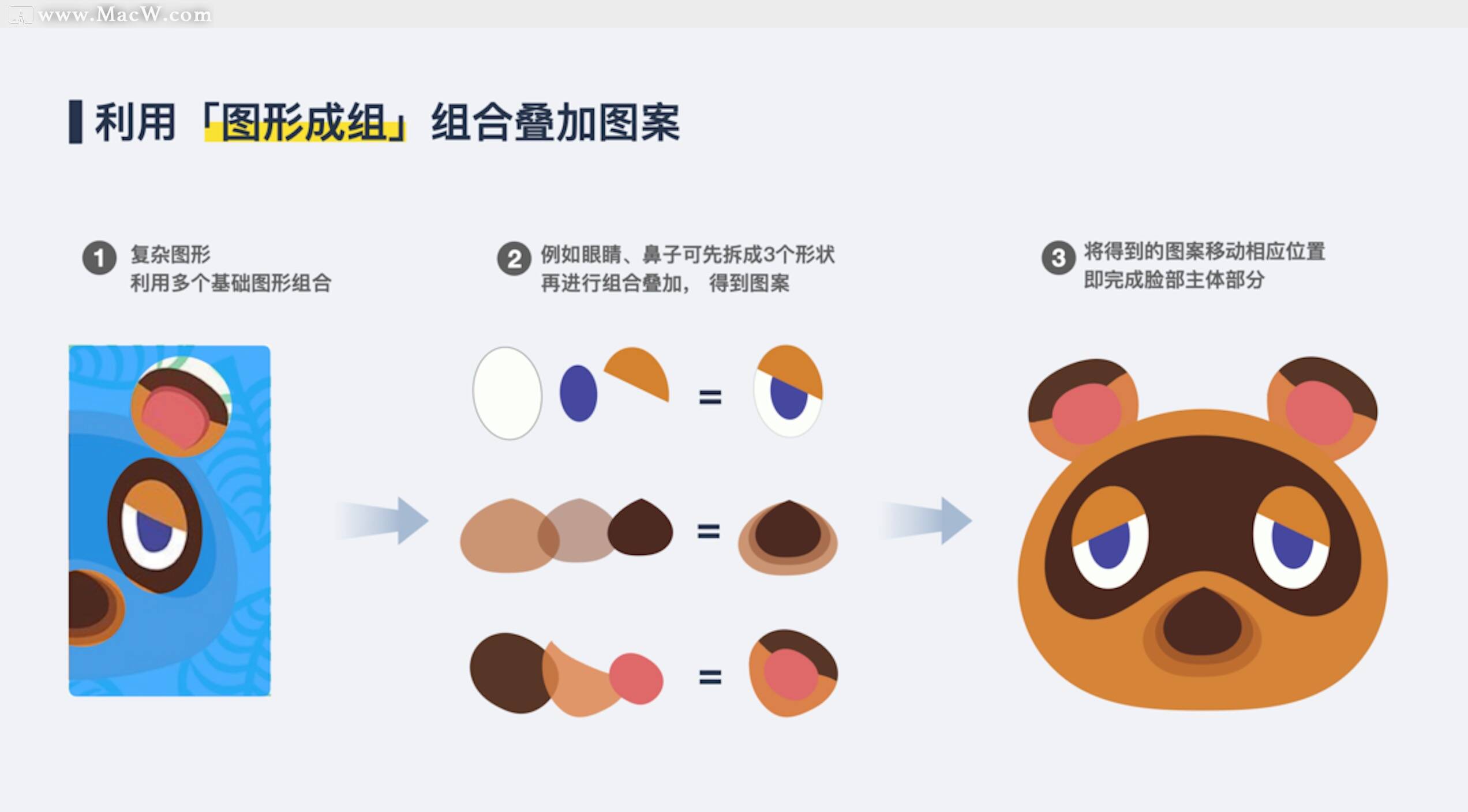 Keynote是什么软件？5个Keynote基础功能，小白也能轻松制作PPT！