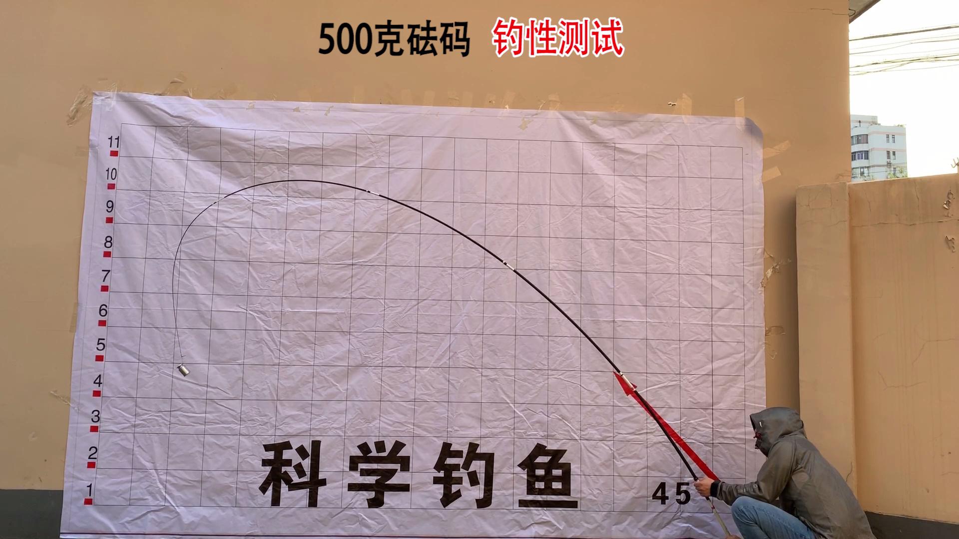 东丽碳布鱼竿好吗,哪些牌子的鱼竿是东丽碳布的