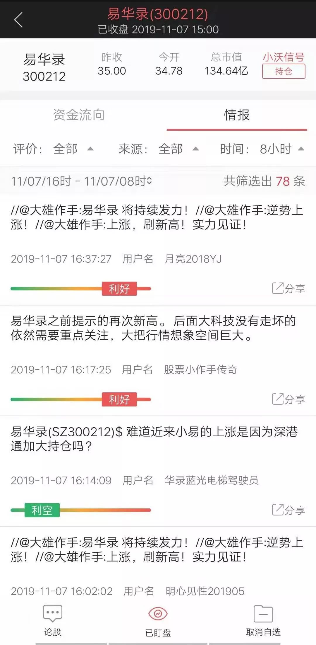 沃德股市气象站免费版,沃德股市气象站