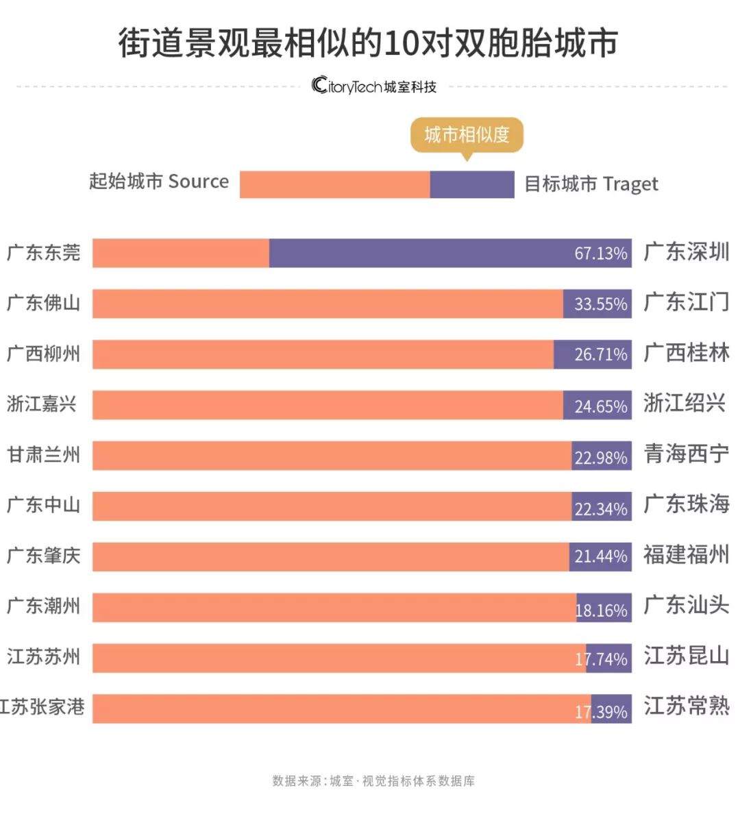 中国最真实的街景图片,十大震撼街景图片