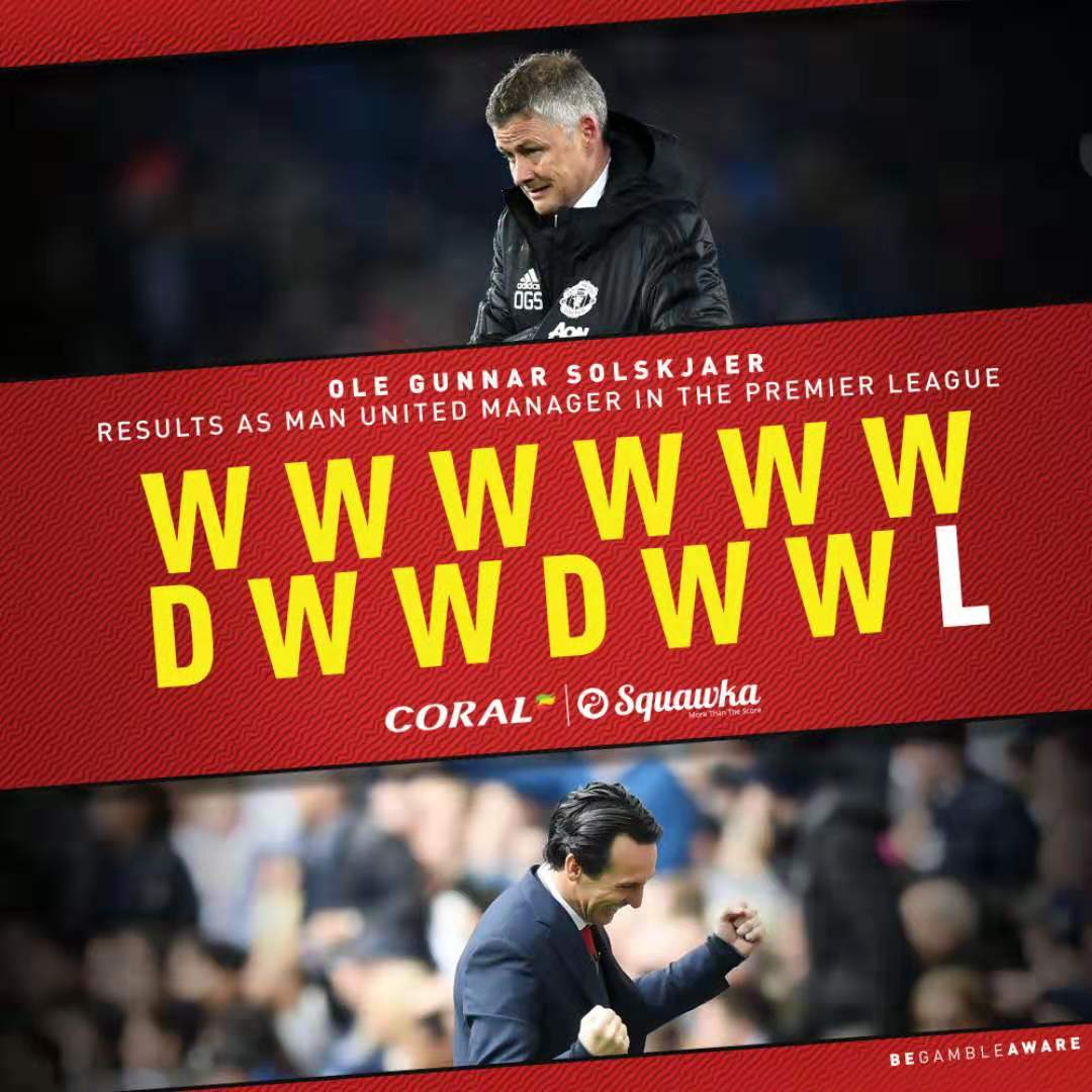 阿森纳1-0布伦特福德拉姆斯代尔,阿森纳贡多齐比赛视频