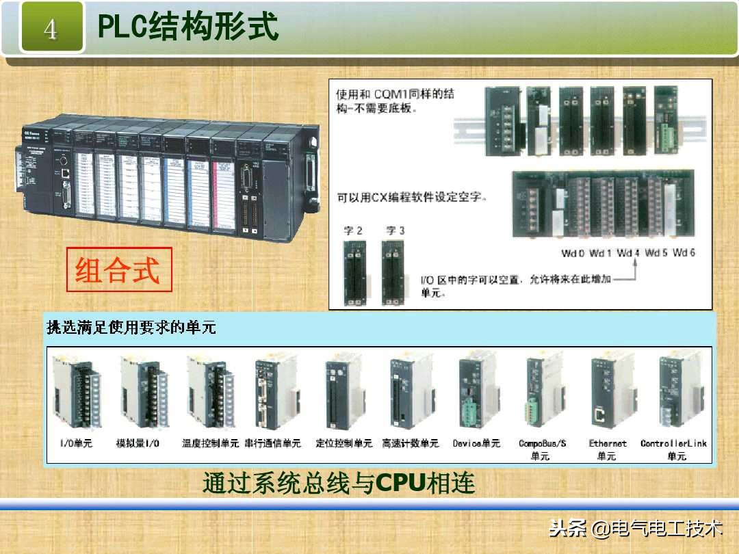 学plc之前需要先去做自动化电工吗,手把手教你零基础plc入门