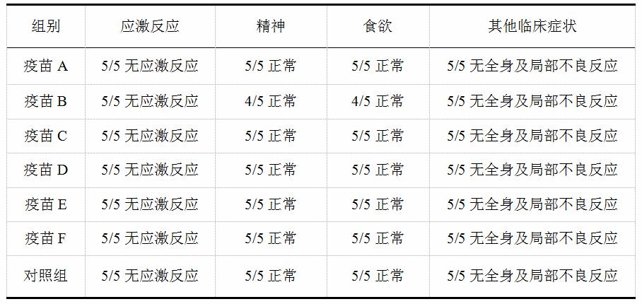 秋季腹泻疫苗效果怎么样,腹泻疫苗副作用