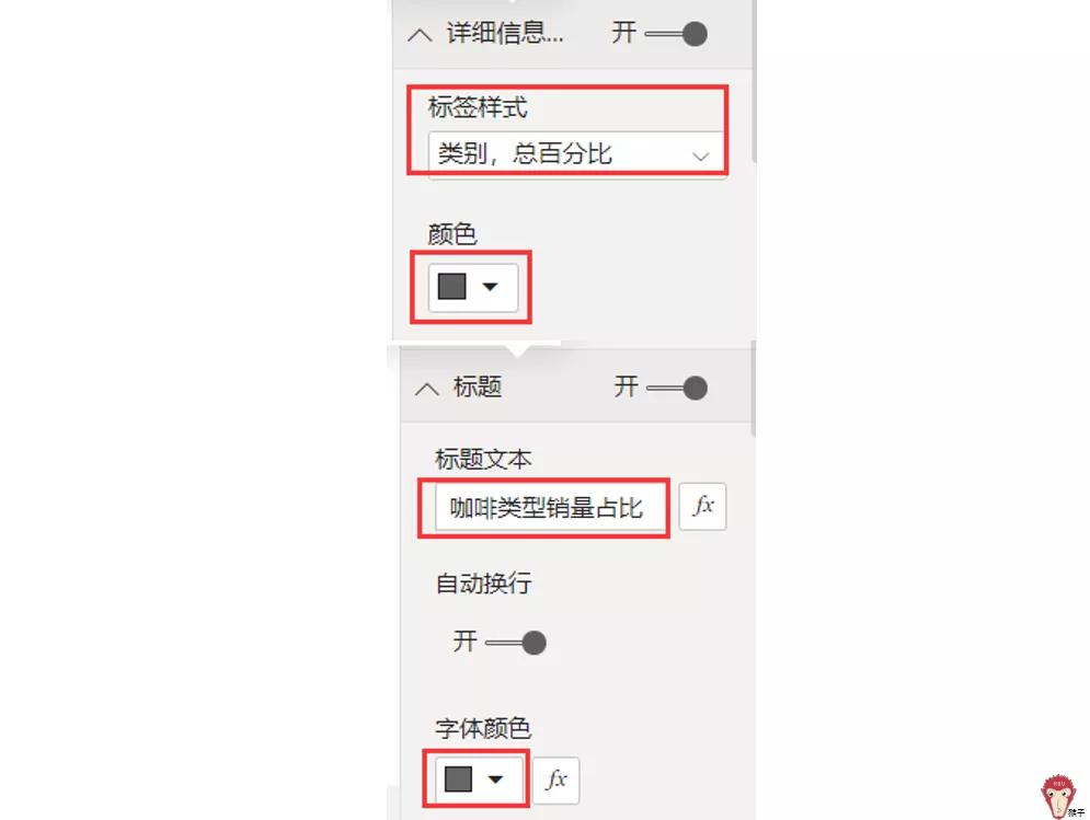 项目实战操作,项目经营报告怎么做