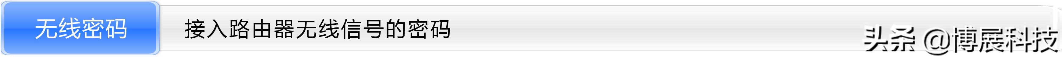 无线路由器的原始密码一般是什么,无线路由器的密码一般是什么