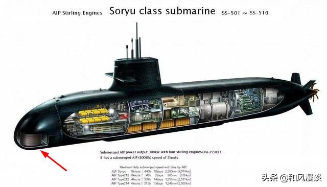 日本潜艇弱点,日本苍龙潜艇实力