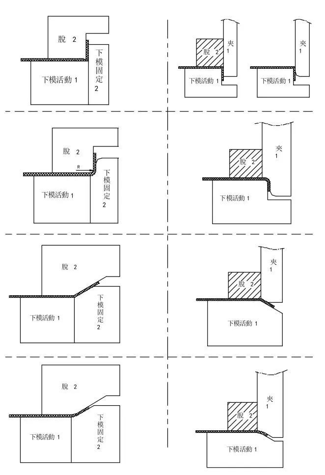 简单实用冲压模具,冲压模具制造加工流程