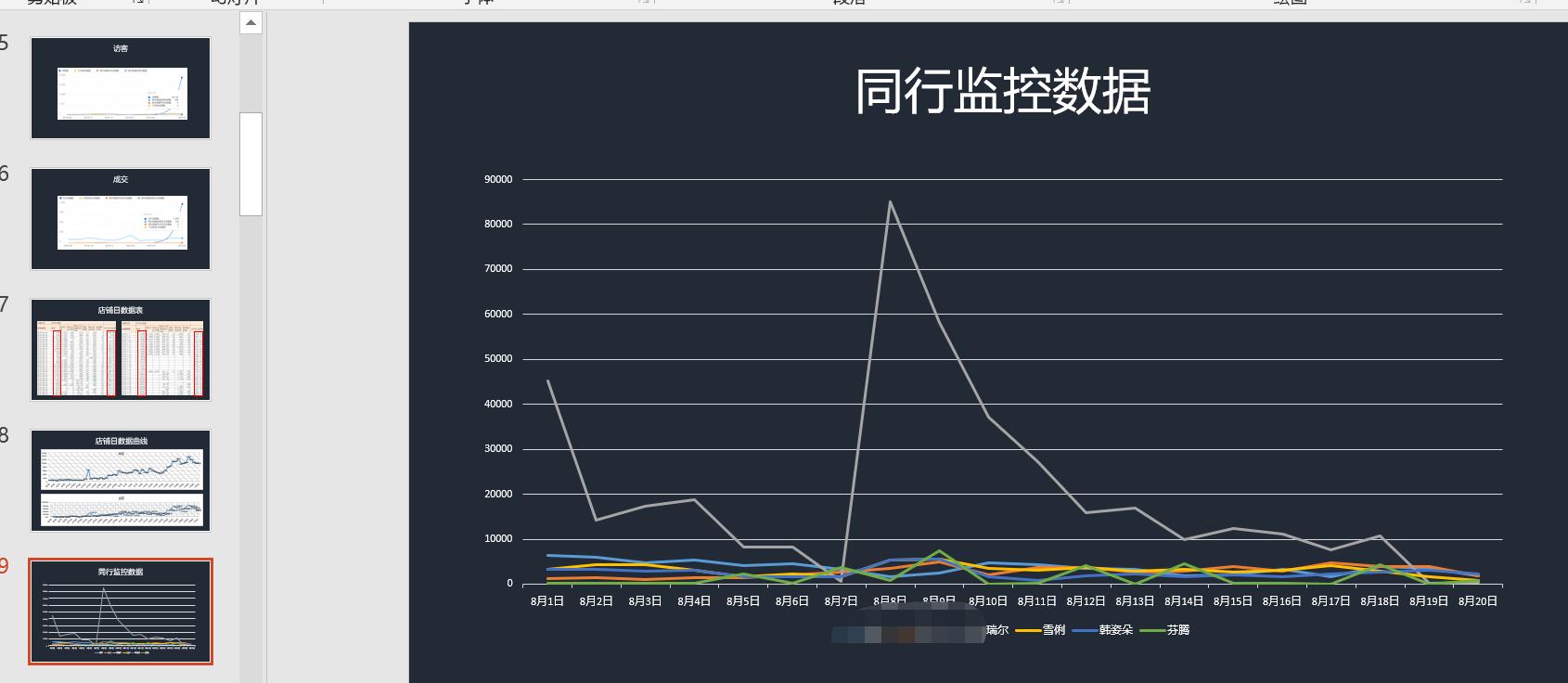 淘宝店铺直播入门技巧,淘宝店铺直播入门流程是什么