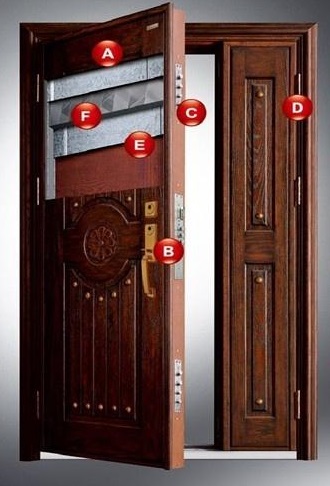 室内门钢木门厂家批发价,钢木实木门价格怎样