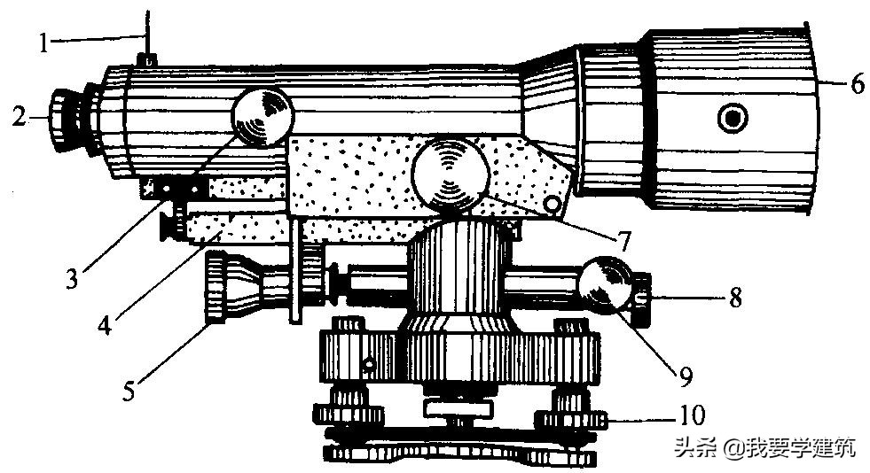 建筑工程测量仪器使用方法,建筑工程测量检验仪器