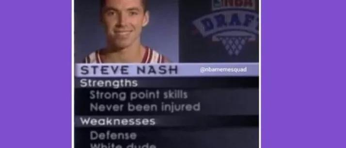 纳什几次入选最佳阵容,纳什入选过几次最佳阵容