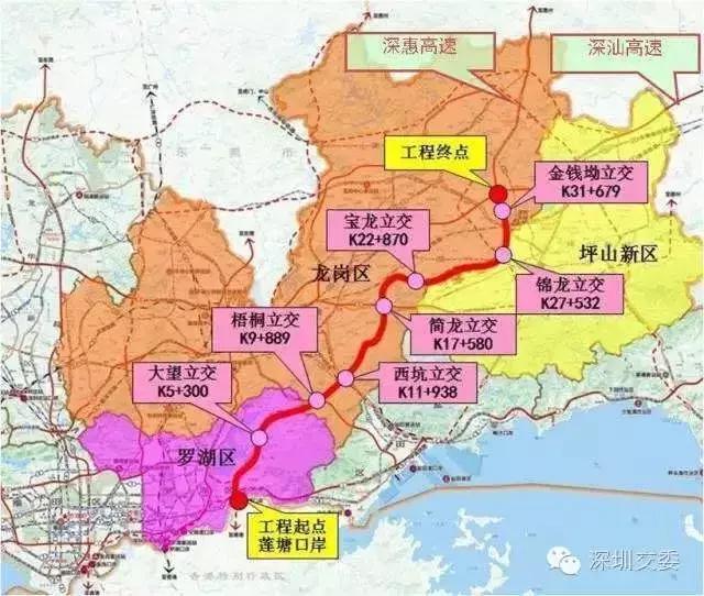 通道即将开工的大项目,开复工项目