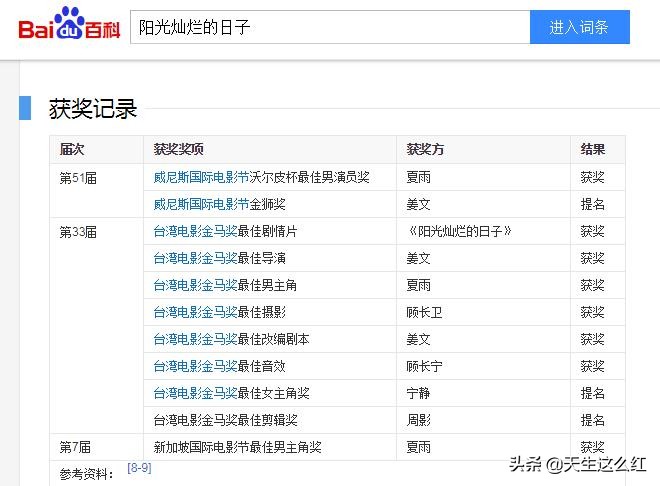 刘晓庆与姜文之间的事,刘晓庆演男人出轨电视剧