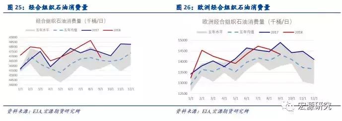 原油最新实时消息今日行情查询,原油市场新闻最新消息