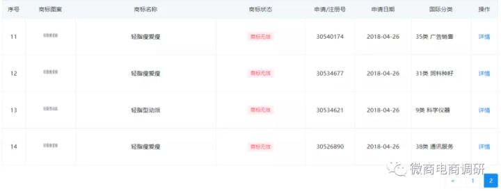 普通食品并不具备减肥作用，巅峰燕云现行*轨双**制有何特色？