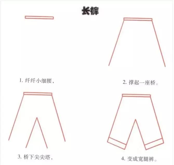 简笔画大全幼儿园简单又好看,简单易学的简笔画教程幼儿园